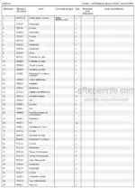 Photo 4 - Manitou MT420H TSS 57K ST5 S1 Genuine Parts Catalog Telehandler 647739