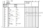 Photo 4 - Manitou MT523 MLT523T Mono Ultra Series B E2 Parts Manual Telehandler 547896