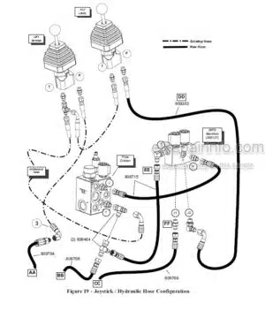 Photo 7 - Manitou MT625H MT625HA MLT625-75 H ST3B S1 75K Turbo Comfort Repair Manual Telehandler 647469