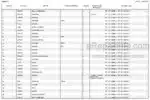 Photo 4 - Manitou MT727 MT927 Series C Genuine Parts Catalog 547015