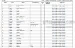 Photo 4 - Manitou MT728 S C To MT932 Turbo S C Genuine Parts Catalog Telehandler 547973