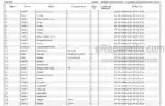 Photo 4 - Manitou MT728 S C To MT932 Turbo S C Genuine Parts Catalog Telehandler 547973