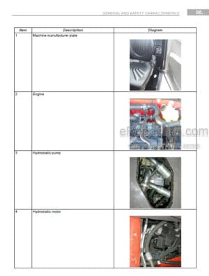 Photo 6 - Manitou MT733 MT933 MT1033 Easy 75D ST5 S1 Repair Manual Telehandler 647795EN