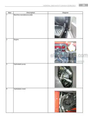 Photo 7 - Manitou MT625HA 75K ST3B S1 Mining Repair Manual Addendum Telehandler 647766EN
