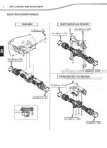 Photo 5 - Manitou MT835 ST3B To MT1335HA ST3B Repair Manual Telehandler 647075EN