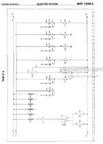 Photo 3 - Manitou MVT1230L Comfort Line Repair Manual Telehandler 648001