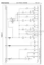 Photo 3 - Manitou MVT628T Comfort Line Repair Manual Telehandler 648019EN