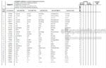 Photo 4 - Manitou MVT628T Evolution E3 Tier III Parts Manual Telehandler 648489P