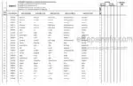 Photo 4 - Manitou MVT628T Evolution E3 Tier III Parts Manual Telehandler 648489P