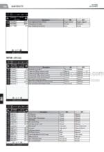 Photo 5 - Manitou TJ65 2RD T4 S1 TJ65P 4RD T4 S1 Repair Manual Elevating Work Platform 647783EN