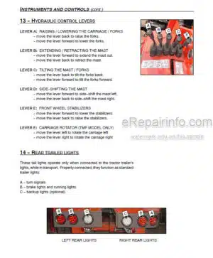 Photo 1 - Manitou TMP55 TMP55HT TMV50 TMV50HT TMV55 TMV55HT Tier 2 Operators Service Manual Forklift 809800