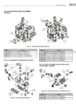 Photo 4 - Manitou TMT25SK ST5 S1 To TMT25S 4W K ST5 S1 Repair Manual Telescopic Forklift 647915EN
