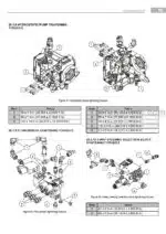 Photo 4 - Manitou TMT25SK ST5 S1 To TMT25S 4W K ST5 S1 Repair Manual Telescopic Forklift 647915EN