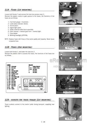 Photo 7 - Manitou TMT320FL HT TMT320FL Turbo Operators Service Manual Forklift 547043AS