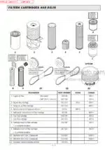 Photo 4 - Manitou TMT320FL HT TMT320FL Turbo Operators Service Manual Forklift 547043AS