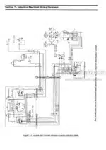 Photo 3 - Manitou TMT320FL To TMT322 Repair Manual Forklift