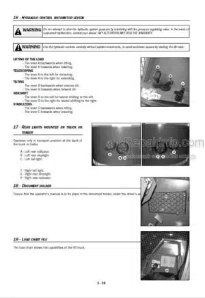 Photo 4 - Manitou TMT55HT TMT55XT 4W T3 Operators Manual Forklift 51900008