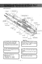 Photo 3 - Takeuchi TKB3000 TKB3000S Instruction Manual And Parts List Hydraulic Breaker