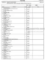 Photo 4 - Toyota 2PM18 2PM20 2PM20N Spare Parts Catalogue Powered Pallet Truck 180672 SN406404-