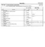 Photo 4 - Toyota 2PML20-6 2PML20-8 Spare Parts Catalogue Powered Pallet Truck 177352 SN364690-406403