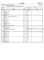 Photo 4 - Toyota 2PML20-6 2PML20-8 Spare Parts Catalogue Powered Pallet Truck 180674 SN406404-