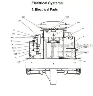 Photo 6 - Toyota 6HBW20 Service Manual Powered Pallet Walkie PDMM-0105 SN17001-