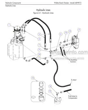 Photo 1 - Toyota 6BWR15 Parts Catalog Reach Truck 00715-00045-13 SN30000-