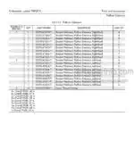 Photo 3 - Toyota 7BPUE15 Parts Catalog Reach Truck 00715-00115-14 SN8001-