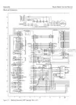 Photo 4 - Toyota 7BRU18 To 7BSU25 Service Manual Reach Lift Truck 00700-CL220-01 SN21000- SN32000-