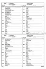 Photo 4 - Toyota 7FBCU15 7FBCU18 30-7FBCU15 30-7FBCU18 Parts Catalog Forklift G840-1