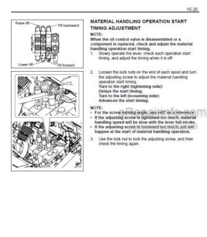 Photo 7 - Toyota 7FBE10 7FBE13 7FBE15 7FBE18 7FBE20 Service Manual Forklift CE329-CD