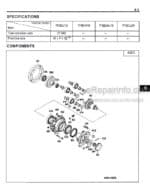 Photo 5 - Toyota 7FBEU15 7FBEU18 7FBEHU18 7FBEU20 Repair Manual Forklift