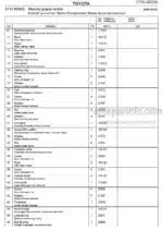 Photo 4 - Toyota 7FBRE12N-1C 7FBRE12N-2C 7FBRE12N-3C Spare Parts Catalogue Reach Truck 232639 SN939261-