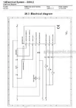 Photo 4 - Toyota 7FBRE12 To 7FBRE25C Service Manual Reach Truck 201004-040 SN423289-