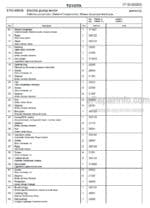 Photo 4 - Toyota 7FBRE14-1C 7FBRE14-2C 7FBRE14-3C Spare Parts Catalogue Reach Truck 211717 SN577200-