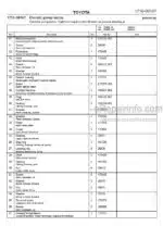 Photo 4 - Toyota 7FBRE16-1C 7FBRE16-2C 7FBRE16-3C Spare Parts Catalogue Reach Truck 220357 SN725406-