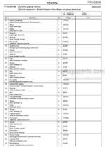 Photo 4 - Toyota 7FBRE16N-1C 7FBRE16N-2C 7FBRE16N-3C Spare Parts Catalogue Reach Truck 237859 SN944801-