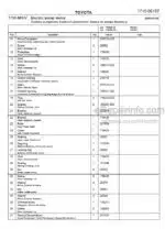 Photo 4 - Toyota 7FBRE20-1C 7FBRE20-2C Spare Parts Catalogue Reach Truck 221153 SN743654-