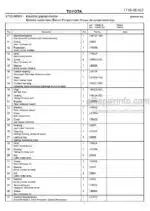 Photo 4 - Toyota 7FBRE20-1C 7FBRE20-2C Spare Parts Catalogue Reach Truck 217078 SN709569-
