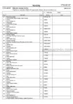Photo 3 - Toyota 7FBRE20CC-1 7FBRE20CC-2 Spare Parts Catalogue Reach Truck 217079 SN709569-