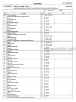 Photo 4 - Toyota 7FBRE20CC-1 7FBRE20CC-2 Spare Parts Catalogue Reach Truck 237864 SN944801-