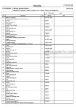 Photo 4 - Toyota 7FBRE25CC-1 7FBRE25CC-2 Spare Parts Catalogue Reach Truck 222711 SN743654-