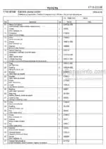 Photo 4 - Toyota 7FBRE25CC-1 7FBRE25CC-2 Spare Parts Catalogue Reach Truck 220082 SN723011-