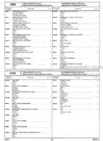 Photo 4 - Toyota 7FDU15 To 7FDU32 Parts Catalog Forklift G837-2