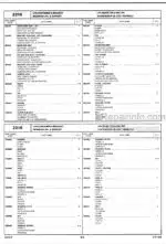 Photo 4 - Toyota 7FGU15 To 7FGC32 Parts Catalog Forklift G837-1