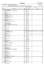 Photo 4 - Toyota 7LOP10CF Spare Parts Catalogue Order Picking Truck 243032 SN959169-