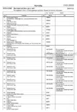 Photo 4 - Toyota 7LOP10CF Spare Parts Catalogue Order Picking Truck 247411 SN980795-