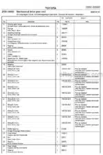 Photo 4 - Toyota 7LOP10CW Spare Parts Catalogue Order Picking Truck 231656 SN940212-