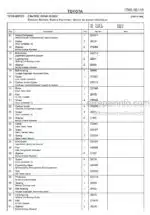 Photo 4 - Toyota 7LOP12 7LOP12P Spare Parts Catalogue Order Picking Truck 244869 SN969874-