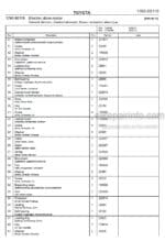 Photo 4 - Toyota 7LOP25 7LOP25P Spare Parts Catalogue Order Picking Truck 238212 SN959169-